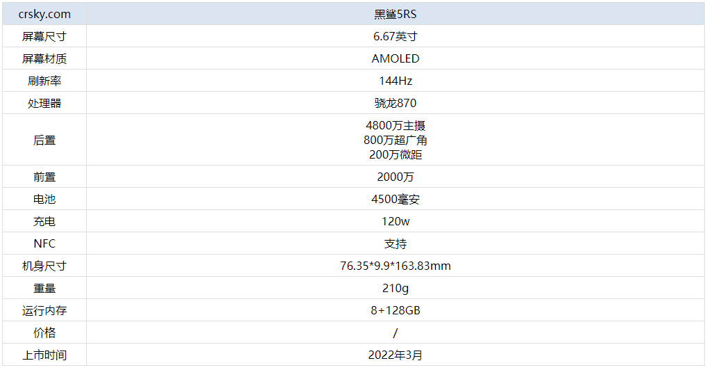 黑鲨5RS怎么样