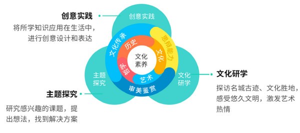 新麦课堂PC版