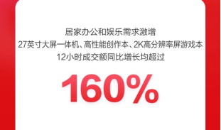 京东618开启 数码影音品类成交额1小时超去年全天