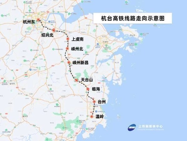 杭台高铁线路