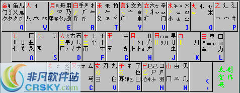 五笔双拼键盘图程序