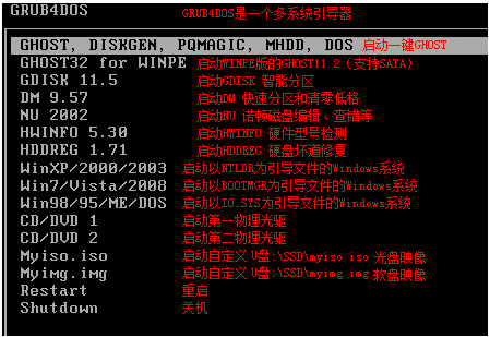 超级急救盘