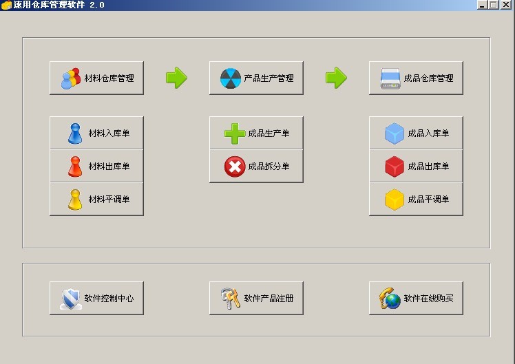 速用仓库管理软件