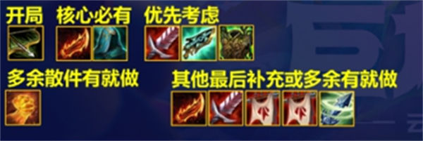 云顶之弈s7永恩主c阵容搭配攻略 云顶之弈s7永恩主c阵容搭配攻略