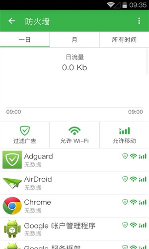 adguard