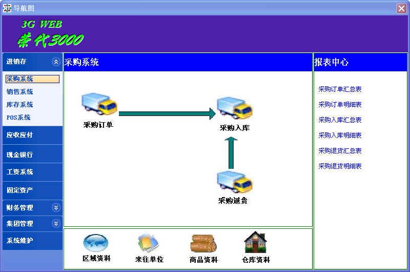 荣代分销管理系统网络版