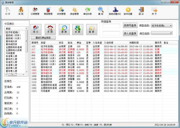 大富豪酒店信息管理系统