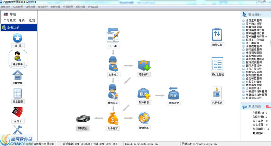 思顶汽车维修管理系统