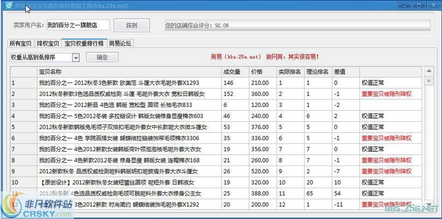 商易淘宝宝贝隐形降权查询工具