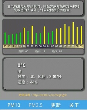 北京空气质量播报