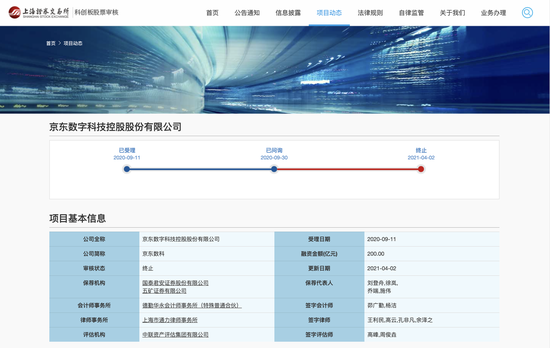 科创板终止京东数科上市申请！未来或重新申请上市