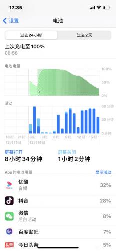 ios15正式版电池续航怎么样-ios15正式版续航情况测试