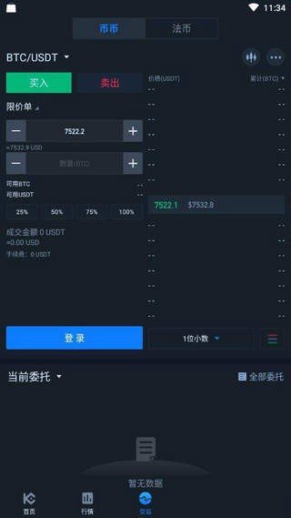 库币kucoin