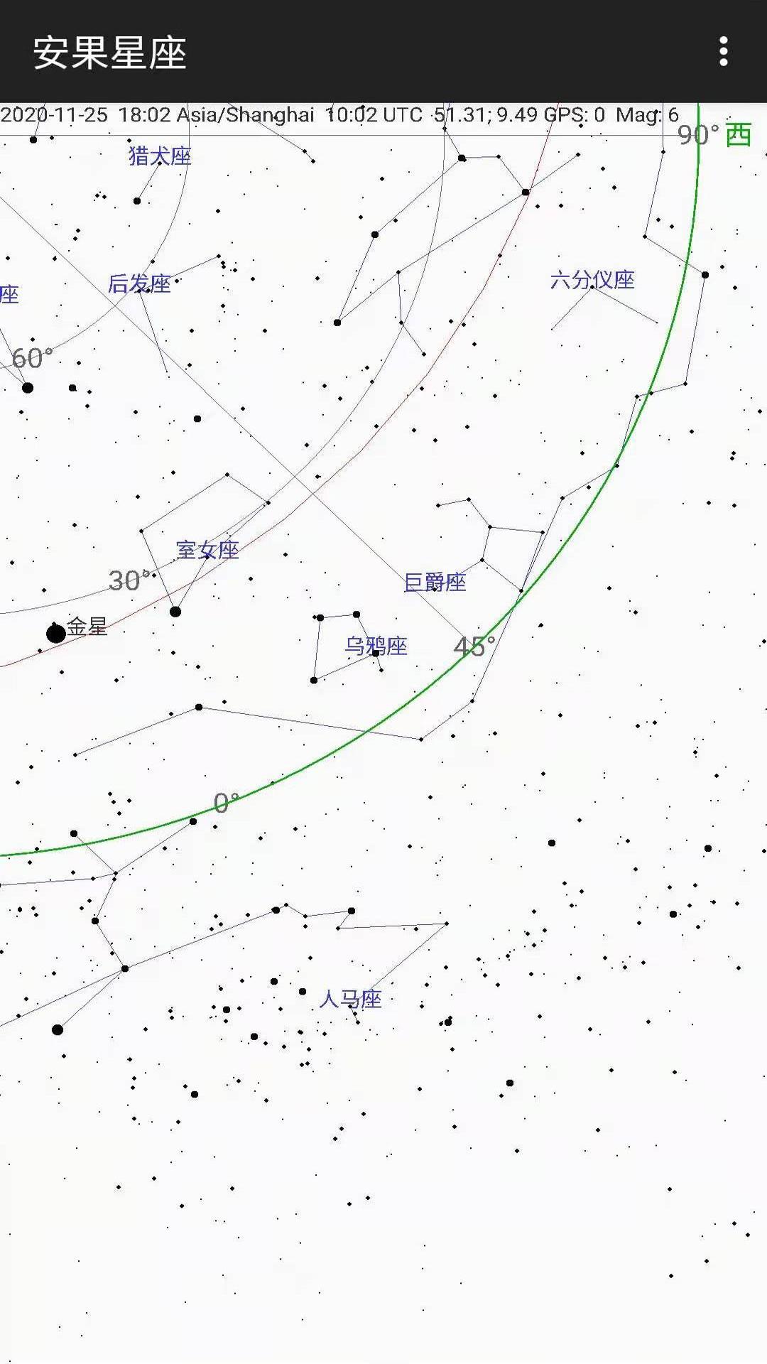 安果星座