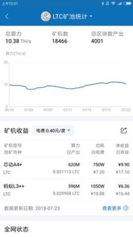 bitkeep钱包hack版本