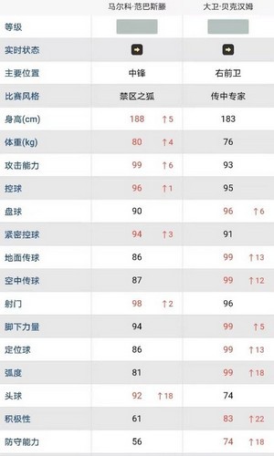 大众评球