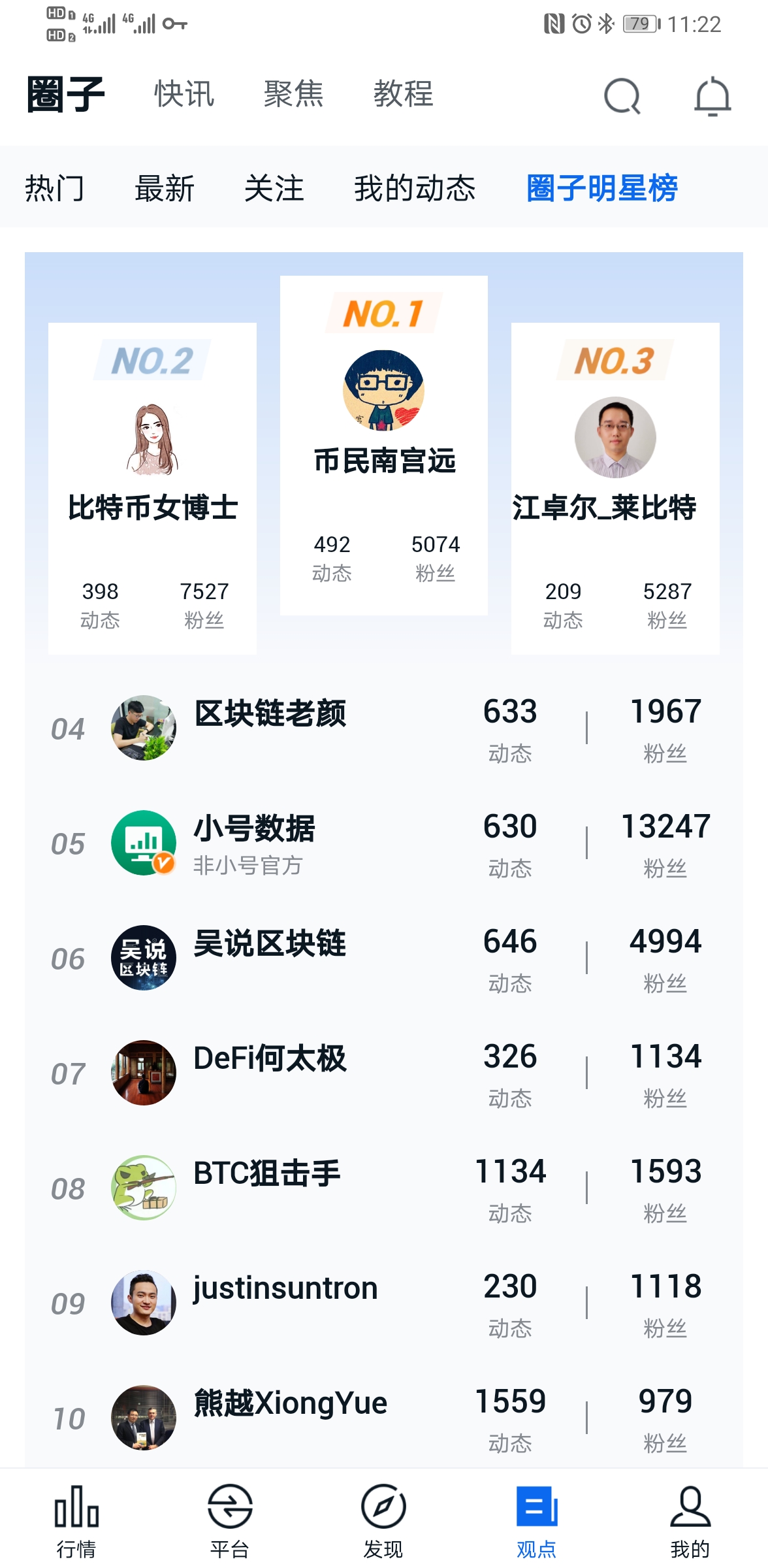 非小号行情app