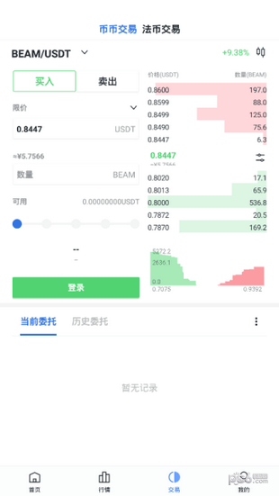 fchain行业链交易所