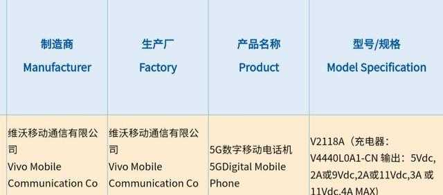 iQOONeo5活力版起售价多少