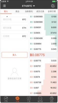 比特儿gate.io