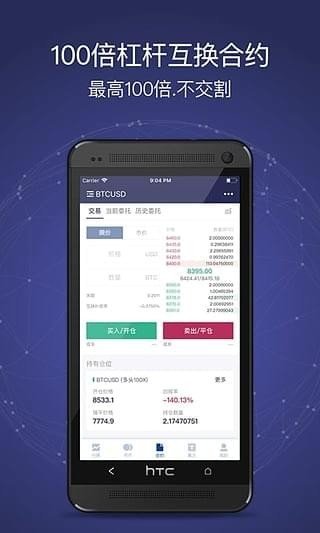 58coinpro交易所