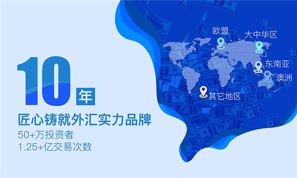 创富国际交易平台