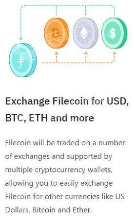 Filecoin币