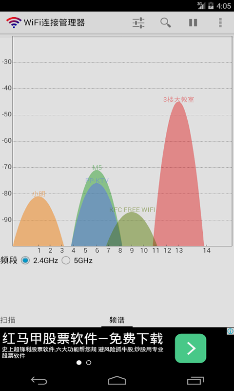 WiFi连接管理器