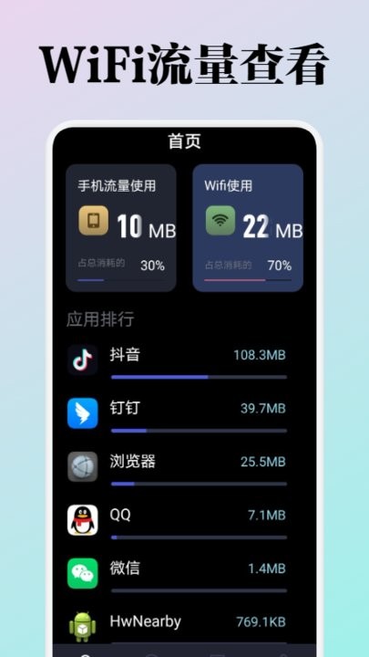 wifi流量监测