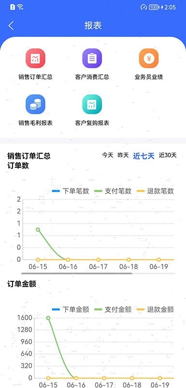 吉及点批发