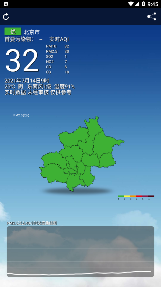 北京空气质量