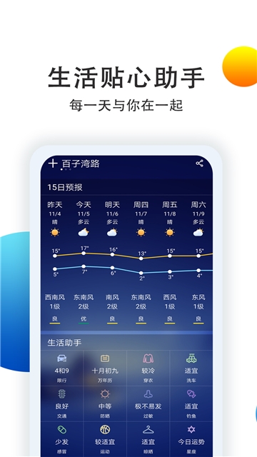 天气预报(智能天气)