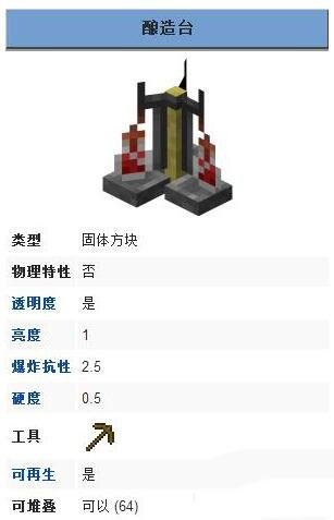 我的世界酿造台怎么制作 我的世界酿造台怎么用