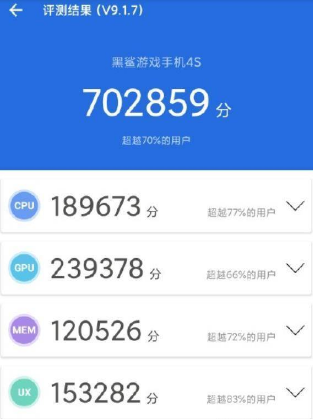 黑鲨4s跑分怎么样