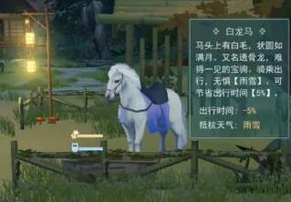 江湖悠悠马匹怎么获取