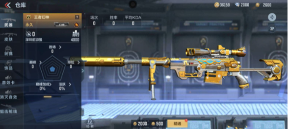 cf手游王者幻神保底价格是多少