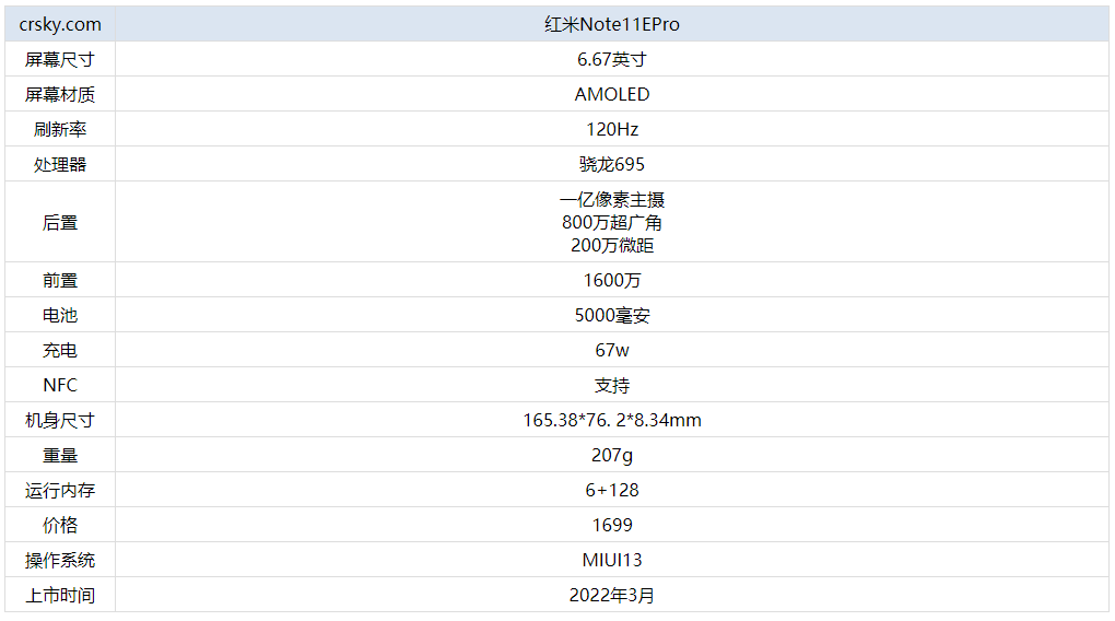 红米Note11EPro怎么样