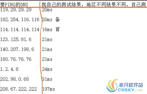 彩虹六号围攻裸连网络优化方法介绍 裸连网络怎么优化